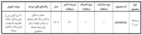 فرسوده.jpg