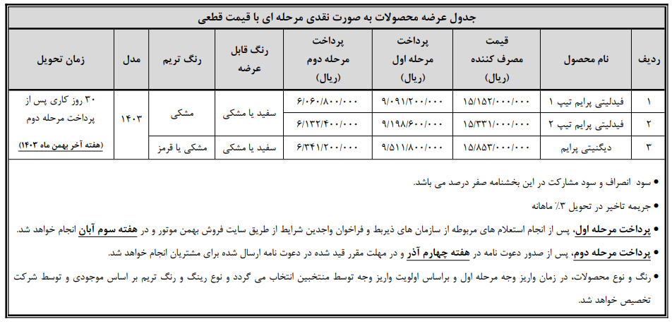 عادی 1.png