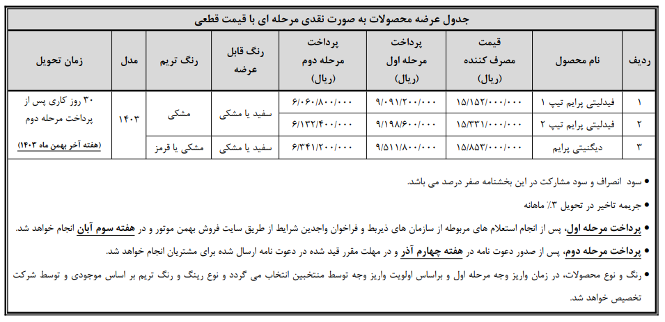 مادران 1.png