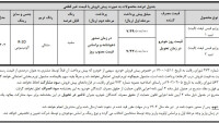 واریز وجه شرایط پیش فروش طرح جوانی جمعیت.jpg