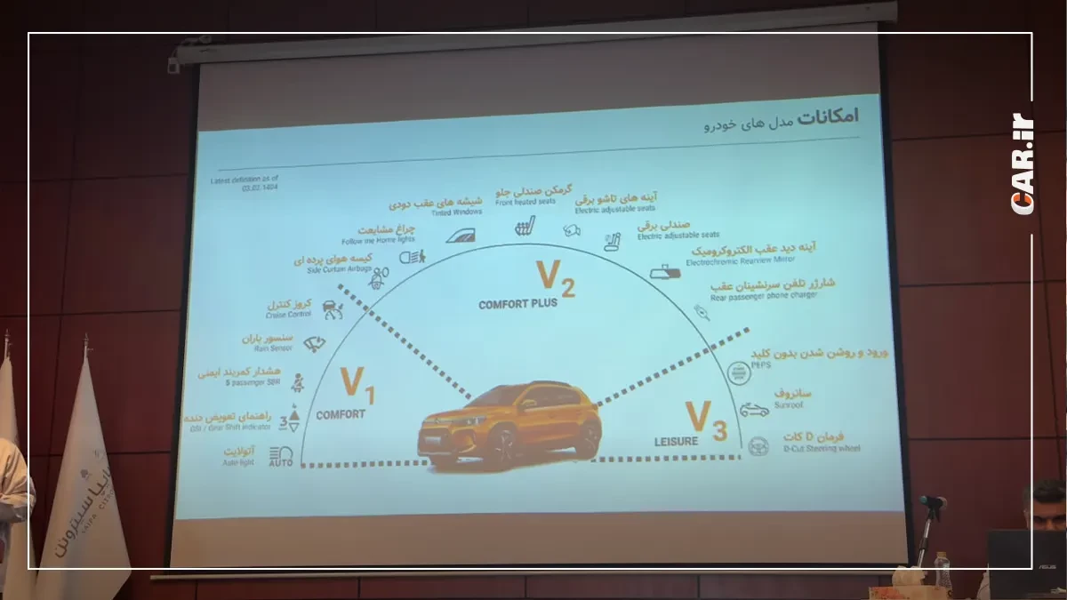 تیپ بندی XR.webp